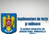 IGSU a mobilizat forțe suplimentare în județele aflate sub cod portocaliu de furtuni. Mesaje RO-ALERT transmise în Argeș, Dâmbovița și Vâlcea cod portocaliu igsu interventie inundatii arges dambovita valcea echipaje