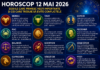Horoscop 12 mai 2026: zodiile care primesc vești importante și cele care trebuie să evite conflictele semne zodiacale horoscop 12 mai 2026 vesti zodii schimbari