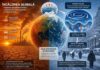 Încălzirea globală explicată științific: de ce apar episoade de frig extrem într-un climat care se încălzește incalzirea globala vortex polar frig extrem clima